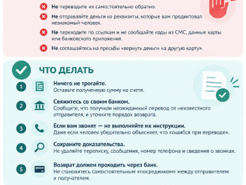 Поступил неизвестный денежный перевод? Что делать?